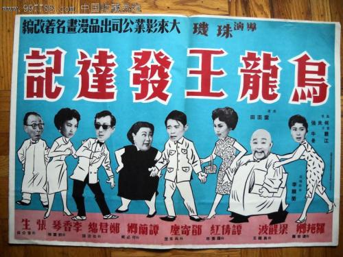 Lancaster University硕士成绩单